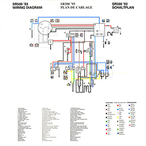 www.etmoteur.fr_media_xt500_docyam_xt500_docyam_sr500_1993_schema_electrique_petit.jpg