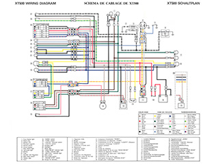 www.etmoteur.fr_media_xt500_docyam_xt500_docyam_xt500_schema_electrique_petit.jpg