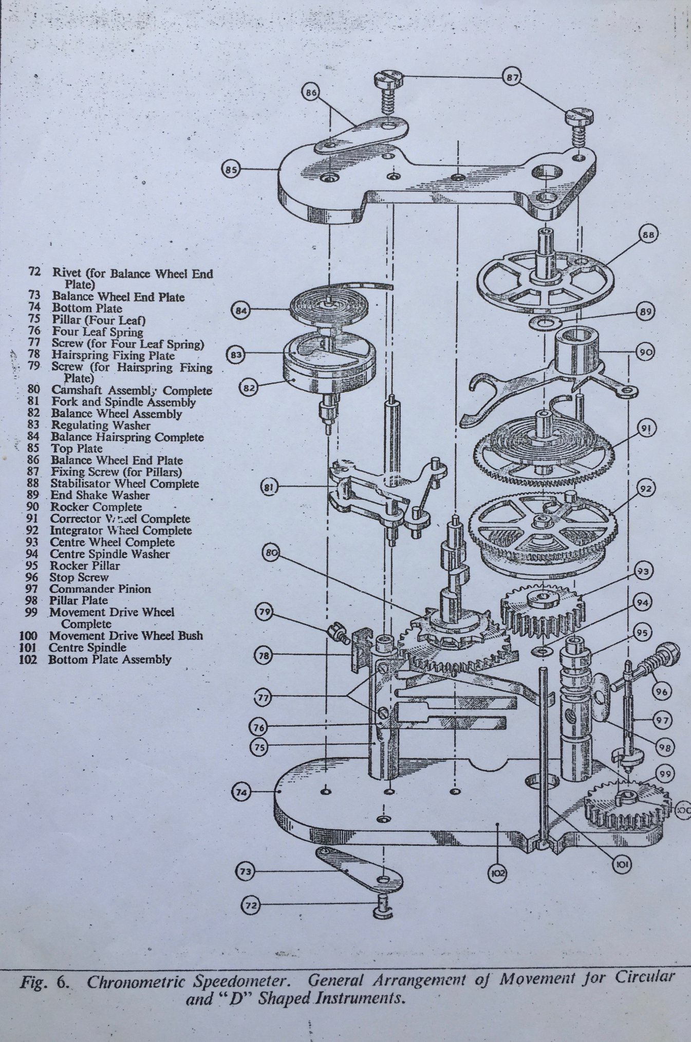 www.etmoteur.fr_medias_smiths_images_smiths_drawings_assemby_movement_01.jpg